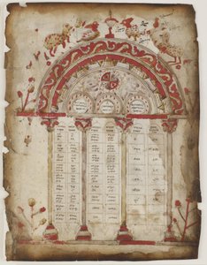 Kanonbord fra et evangelisk manuskript (ugennemsigtig akvarel, blæk og guld på pergament) af Armenian School