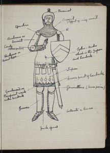 Side fra en notesbog til The White Company, The Newberry Library Vault Folio Case MS 5116 no. 2 af Arthur Ignatius Conan Doyle