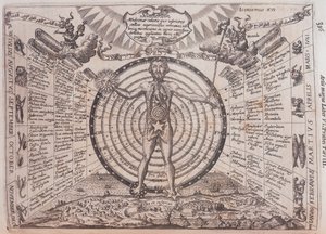 Et astrologisk kort, 1646