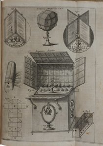 Den store kunst at lys og skygge, 1646 af Athanasius Kircher