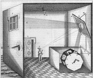 Fader Kirchers katoptriske maskine - Maskine, hvorved en mand, der ser på et flyspejl, ser ansigtet på et æsel, en okse eller et hvilket som helst andet dyr - I "Ars Magna Lucis Et Umbrae"" af Athanasius Kircher