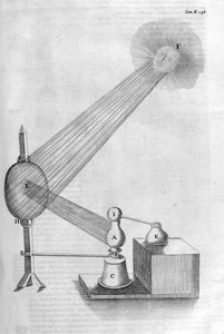 Maskine, 1678 af Athanasius Kircher