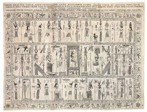 Oedipus Aegyptiacus af Athanasius Kircher