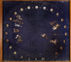 Videnskabeligt bord, der repræsenterer månens cyklusser og forskellige konstellationer - Athanase Kircher af Athanasius Kircher