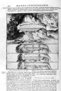 Vandbevægelse, 1678. af Athanasius Kircher