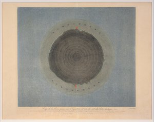 Optagelse af Jorden taget på Ækvator og set fra siden af ​​den arktiske pol nr. 7, pub. 1839. af Auguste Henri Dufour