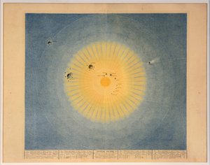 SOLARSYSTEM Nr. 1, pub. Paris, 1839. af Auguste Henri Dufour