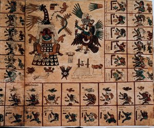 Repræsentation af aztekiske guder og kasser svarende til kalenderen. Side af det aztekiske manuskript på bark "Codex Borbonicus"", præcolombiansk indfødt codex i det centrale Mexico, slutningen af det 15. århundrede. Nationalforsamlingens bibliotek (Palais af Aztec