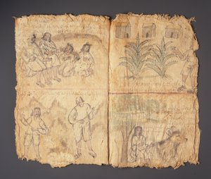 Techialoyan Codex, Coyotepec Coyonazco, Mexico (pigment og blæk på papir) af Aztec