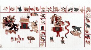 Den aztekiske gud Cihuacohuatl repræsenteret i et hieroglyfisk manuskript, piktogrammer.