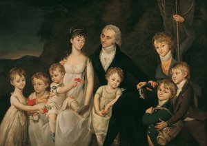 Familien Anton von Marx