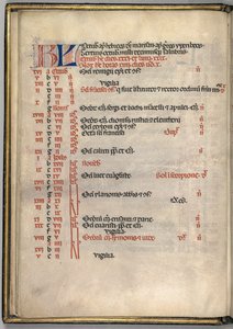 Missale: Fol. 7v: Oktoberkalenderside, 1469. af Bartolomeo Caporali