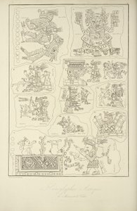 Aztekiske hieroglyffer fra Veletris manuskript, illustration fra 