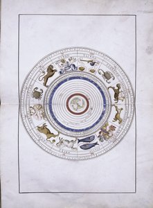 Zodiac som kugler med jorden i centrum fra Portolan Atlas, 1546