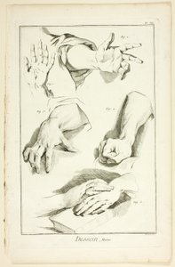 Design: Hænder, fra Encyclopédie