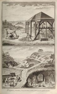 Jernværk. Fra Encyclopédie af Denis Diderot og Jean Le Rond dAlembert, 1751-1765.