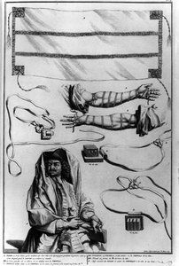 Diagram, der viser rituelt jødisk kostume af Bernard Picart