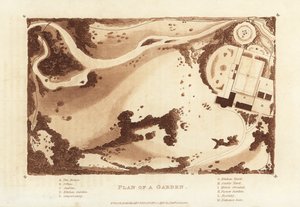 Plan over en have til et stateligt hjem af British School