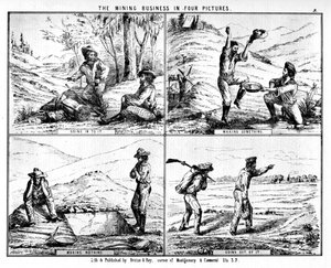 Minevirksomheden i fire billeder, 1800-tallet 1937.