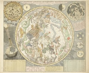 Den sydlige halvkugle, fra Atlas Coelestis, pub. 1706 (håndfarvet gravering)