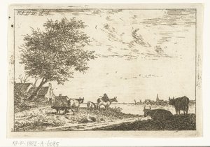 Flodlandskab med landmand og køer på gården Landskaber (serietitel) af Carel Frederik Bendorp (I)