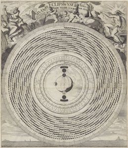 Måne og formørkelseshånd Moon and Eclipswyzer (titel på objekt) af Caspar Luyken