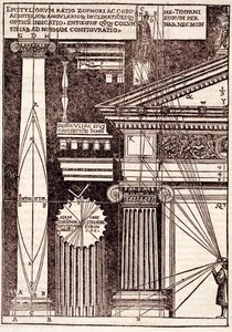 Eksempler på klassiske proportioner, fra Di Lucio Vitruvio Polliones arkitektur af Gotardo de Ponte Como, 1521 af Cesare di Lorenzo Cesariano