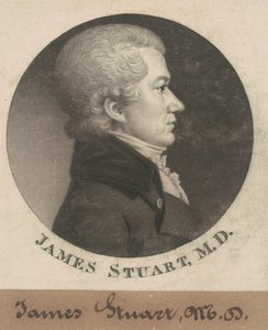 James Stuart af Charles B. J. Févret de Saint Mémin