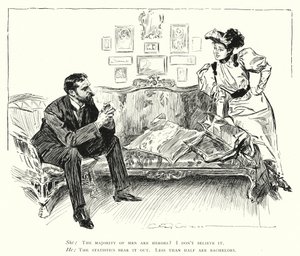 Mænd er helte - mindre end halvdelen er ungkarle (litho) af Charles Dana Gibson