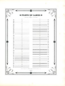 Stiplede og bølgede linjeelementer - Filets en Lames (print)