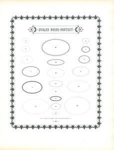 Ovale Passepartout-rammer (print) af Charles Derriey