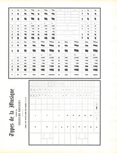 Typografiske musiktegn til musiksætning (print)