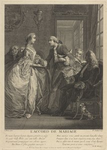 Ægtepagt, 1700-tallet