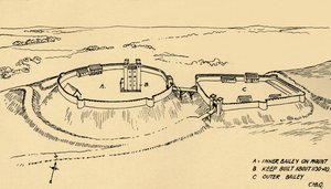 Bird Eye View af Castle Hedingham, Essex Partial Reconstruction., 1931 af Charles Henry Bourne Quennell