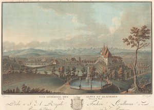 Generel udsigt over alperne og gletschere