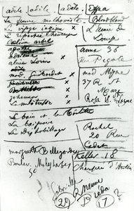 Side af en notesbog (blyant på papir) (s/h foto) af Charles Pierre Baudelaire