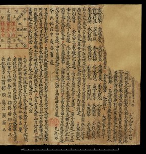 Almanak, Dunhuang Mogao (blæk på papir) af Chinese School