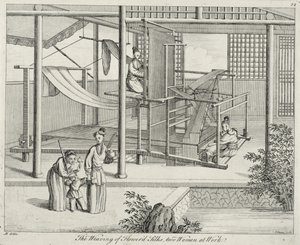 `The Weaving of Flowers Silks, Two Women at Work, Kina, slutningen af det 18. århundrede af Chinese School