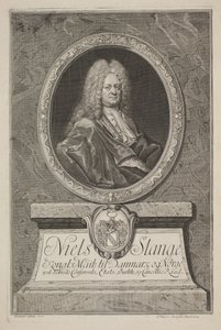 Niels Slange, historiker af Christian D. Fritzsch