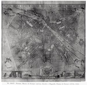 Plan over byen Firenze, 1783 af Cosimo Zocchi