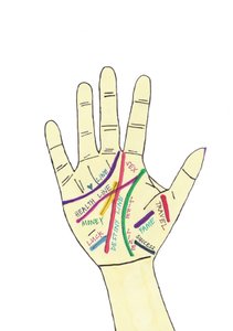 Palm Hand (tusch på papir)