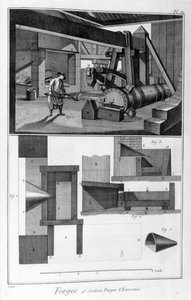 En smedje, faldhammer, 1751-1777