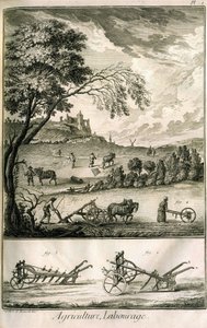 Markarbejde - Landbrug, såning, pløjning. Forskellige modelruller og plove: Plade med et bind af illustrationer fra Encyclopedie of Diderot, originaludgave 1762