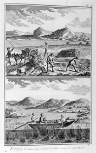 Smedeværker, transport til minen, 1751-1777