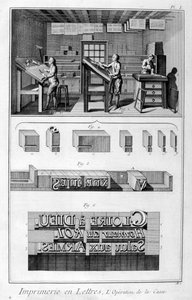 Interiør af et trykkeri, typografi, 1751-1777