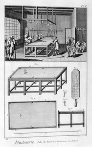 Mænd, der spiller billard, 1751-1777 af Denis Diderot