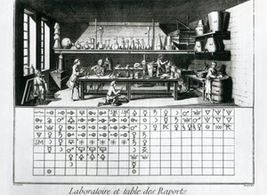 Plade med kemisk laboratorium og tabel over affiniteter, Jean Baptiste Le Rond d