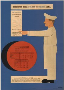 Femårsplanen for offentlig forplejning, 1931 af Dmitry Anatolyevich Bulanov