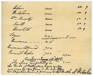 Kavaleri under hertugen af Wellingtons kommando, Slaget ved Waterloo, 18. juni, 1815 af Duke of Wellington