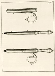 Et udvalg af abscessprøjter, fra praktiske øvelser vedrørende helingsmetoden af ​​Frederik Dekkers, 1694 af Dutch School